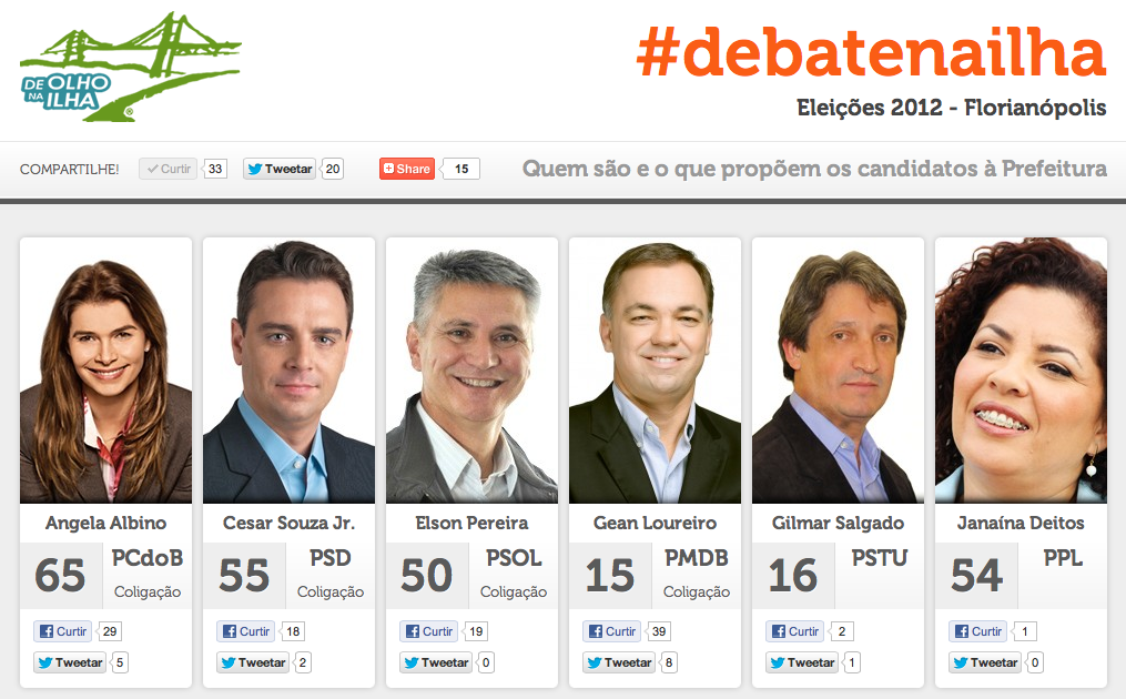 Hotsite #debatenailha tem criação e desenvolvimento da NacionalVOX
