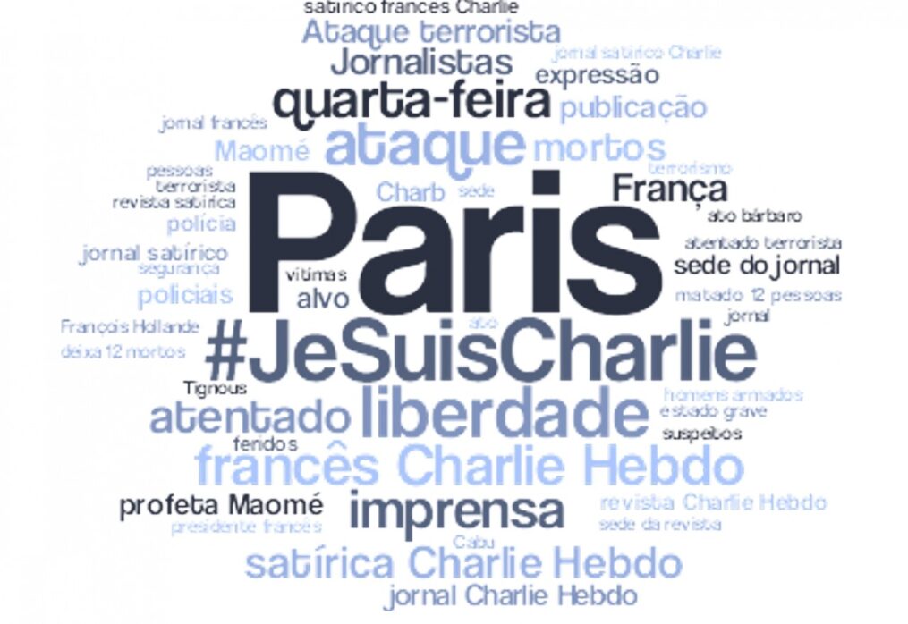 Pesquisa mostra repercussão no Brasil de ataque ao jornal francês Charlie Hebdo